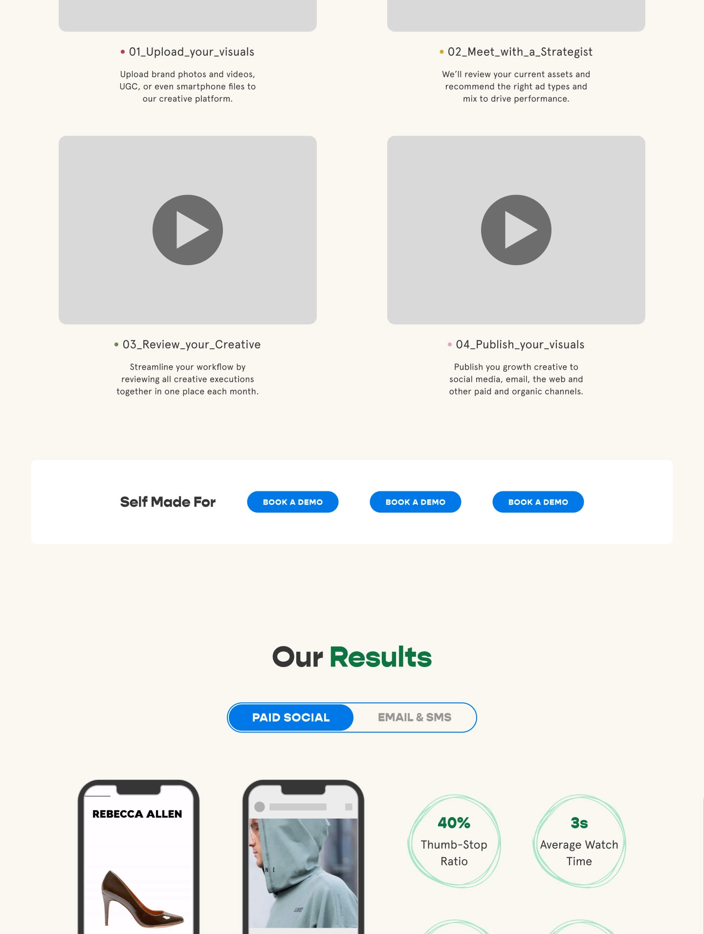 Selfmade landing page block four